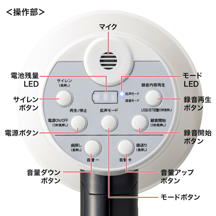 スマホ・USBから音楽再生ができる！ハンドメガホン拡声器