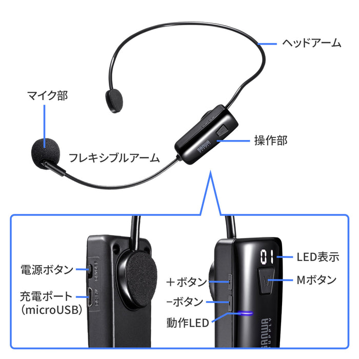 両手が空いて便利！ワイヤレスポータブル拡声器スピーカー