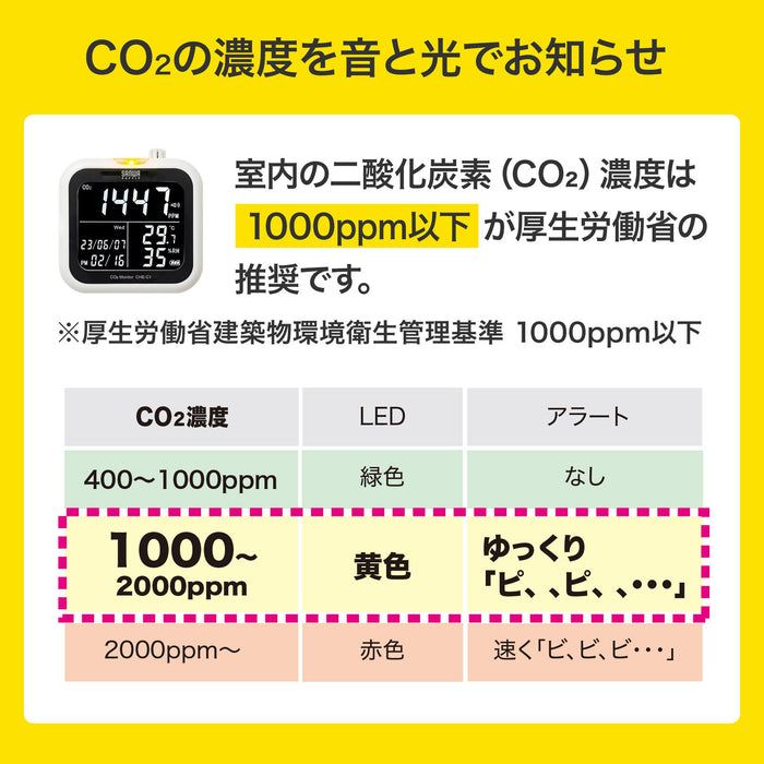 CO2二酸化炭素測定器（温度・湿度計付き） — コドモンストア